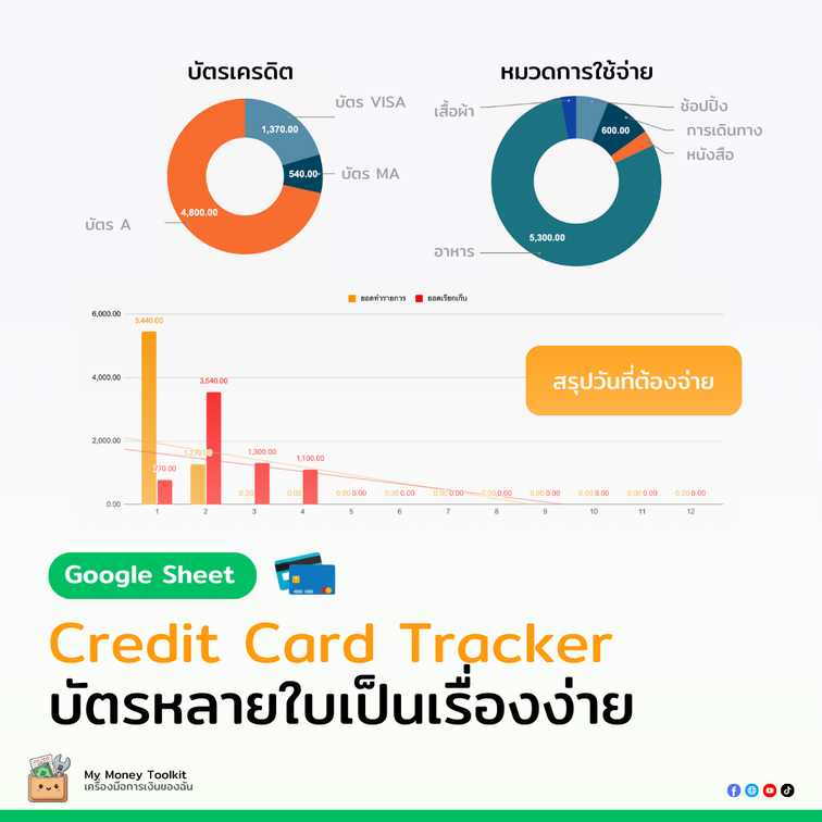credit-card-tracker