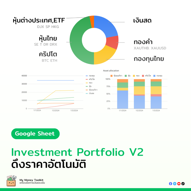 Investment Port V2.1