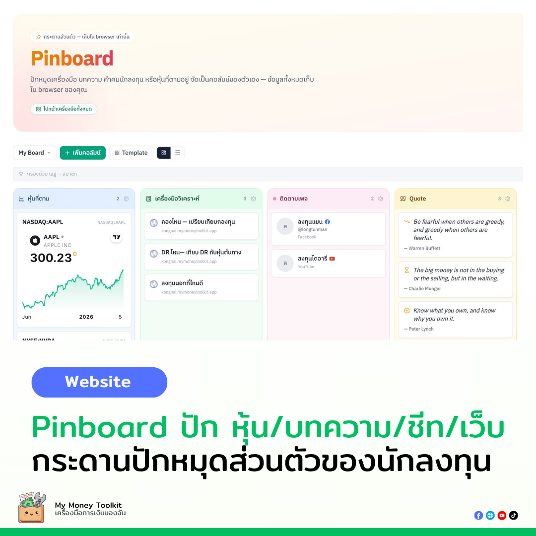 Pinboard — กระดานปักหมุดส่วนตัวของนักลงทุน
