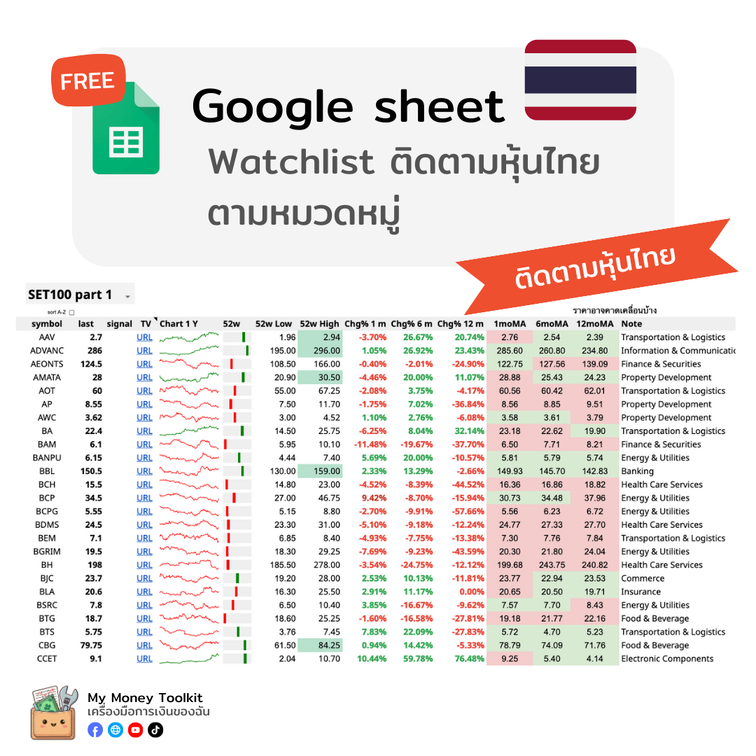 watchlist-me-set