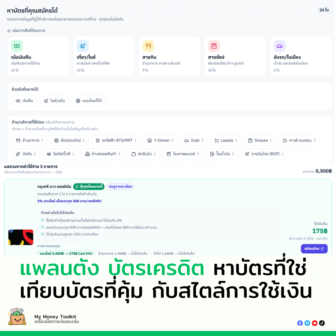 แพลนตัง บัตรเครดิต