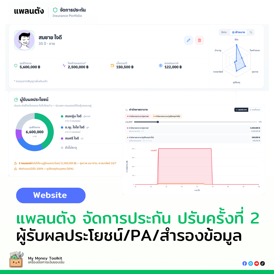 แพลนตัง จัดการประกัน v0.2