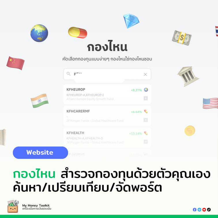 เว็บค้นหากองทุนที่จบในตัวเดียว