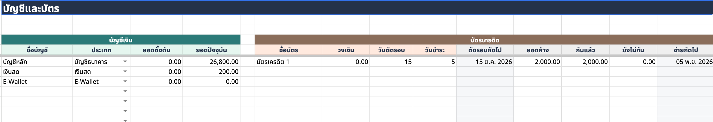 บัตรและบัญชี