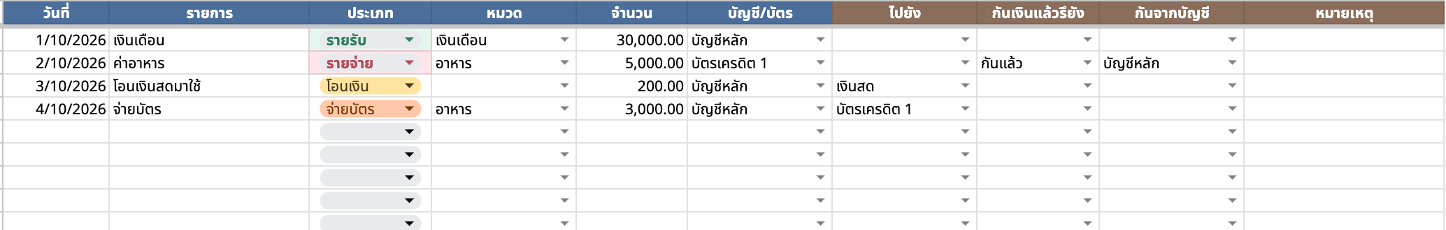 รายการ