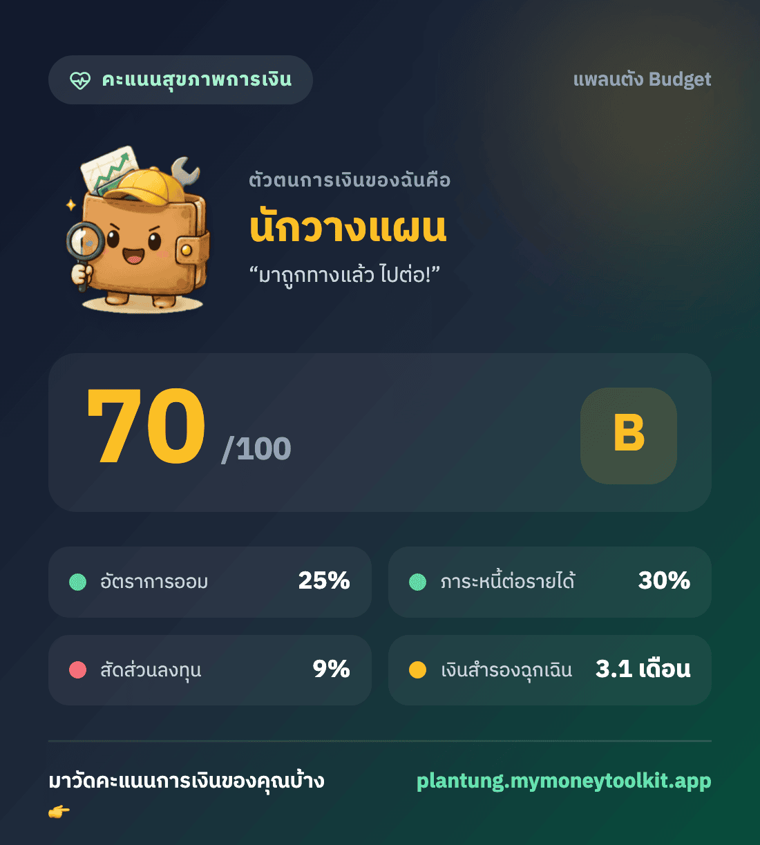การ์ดสรุปคะแนนการเงิน บันทึกเป็นรูปไปแชร์ได้