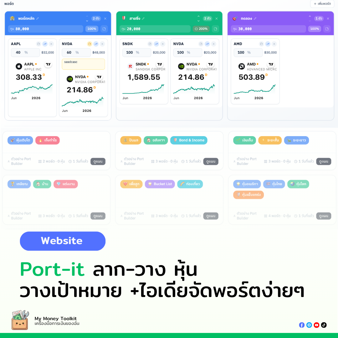 Port-it: ลาก-วาง จัดพอร์ตหุ้น วางเป้าหมาย + ไอเดียจัดพอร์ตง่ายๆ