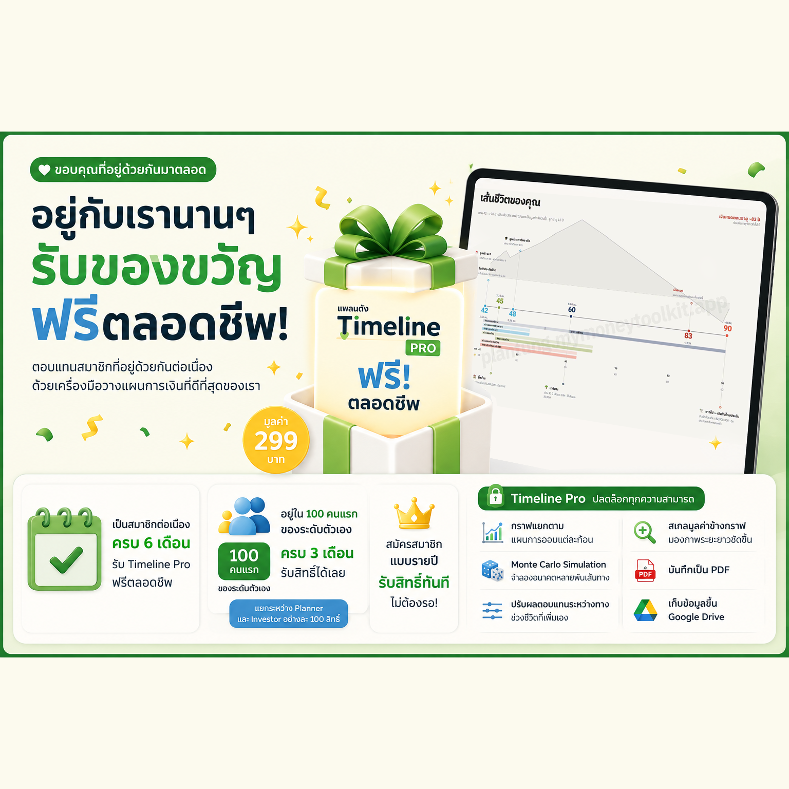 Timeline Pro ของขวัญสมาชิก