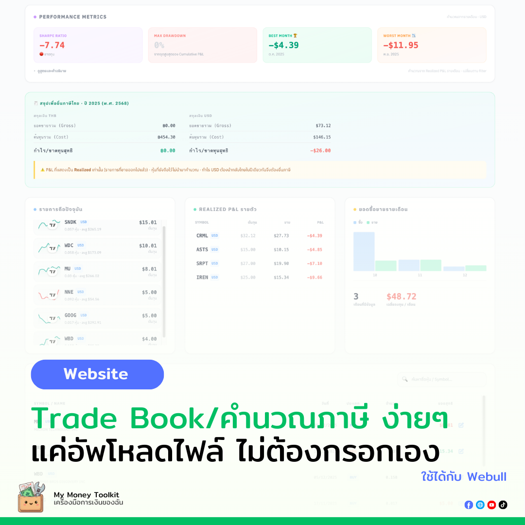Webull TradeBook