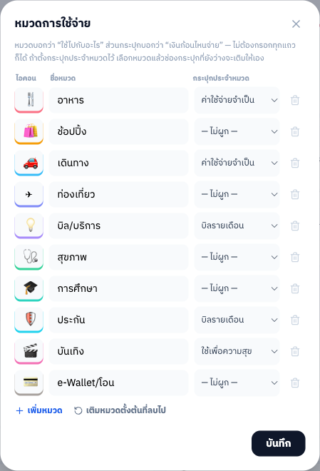 ตั้งหมวดและกระปุกประจำหมวด