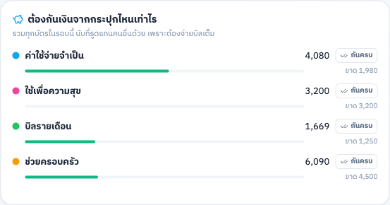 สรุปยอดที่ต้องกันแยกตามกระปุก พร้อมปุ่มกันครบ