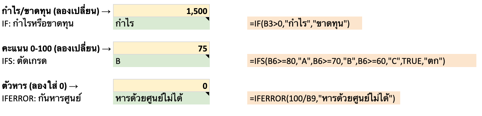 ตัวอย่าง IF / IFS / IFERROR ในชีตจริง — ลองเปลี่ยนช่องสีเหลืองแล้วผลเปลี่ยนตาม