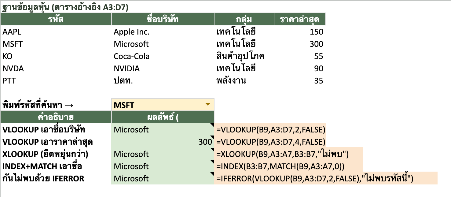 VLOOKUP / XLOOKUP / INDEX+MATCH / IFERROR — เปลี่ยนรหัสในช่องเหลือง ทุกสูตรอัปเดตพร้อมกัน