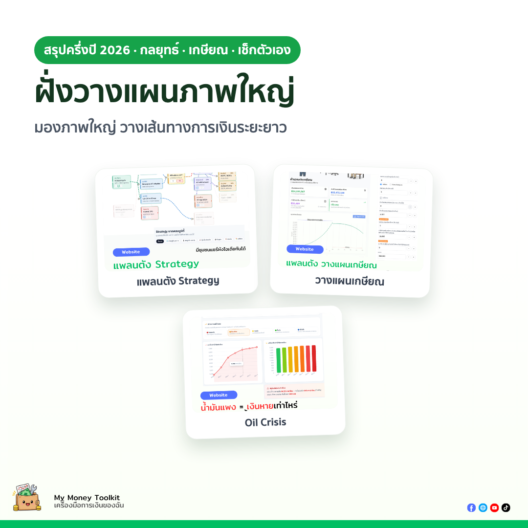 ฝั่งวางแผนภาพใหญ่