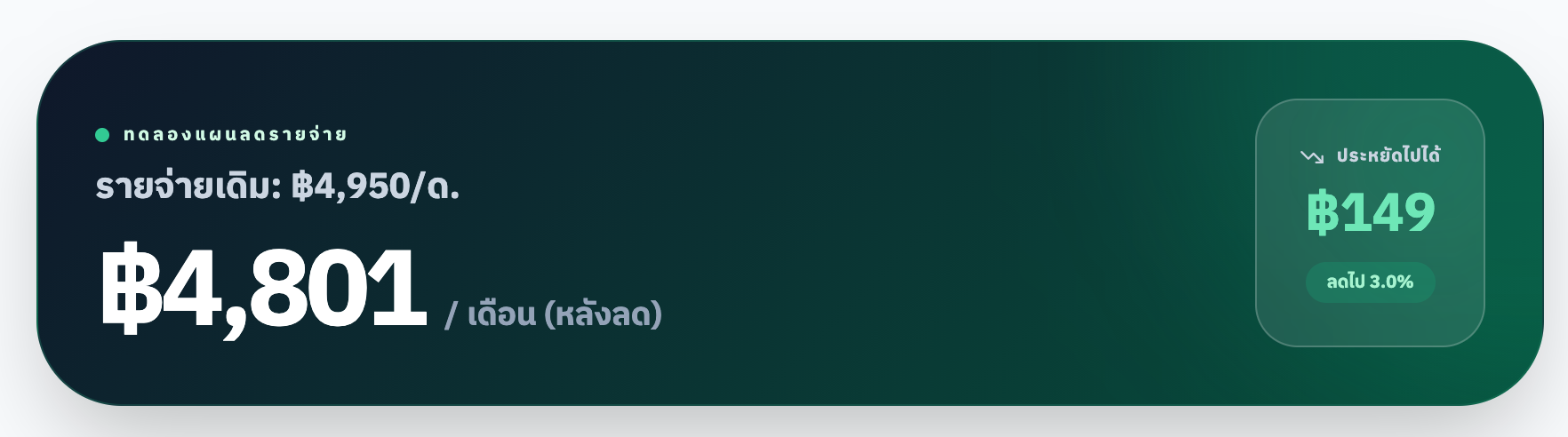 วิเคราะห์พฤติกรรมการใช้เงินและให้คำแนะนำ