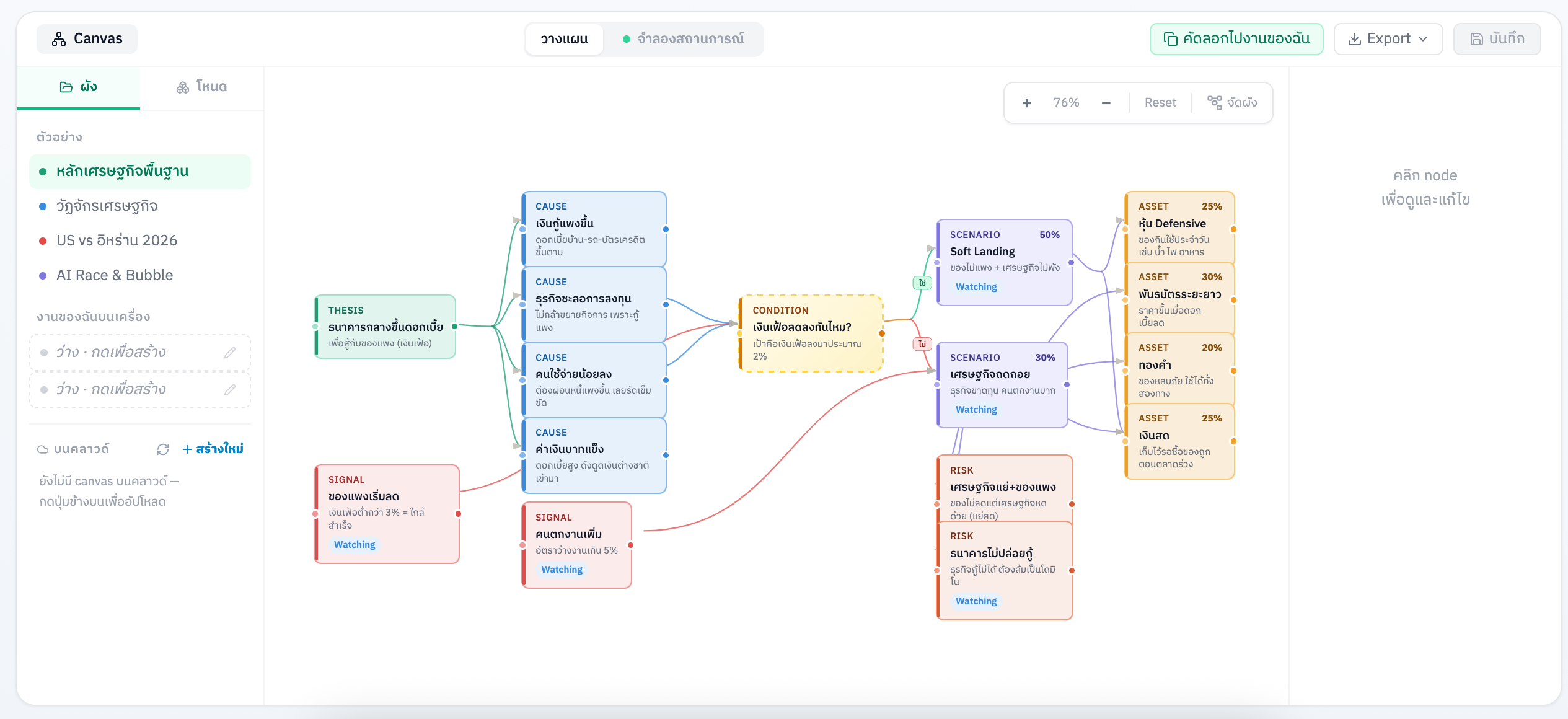 หน้าตา Canvas ของ แพลนตัง Strategy