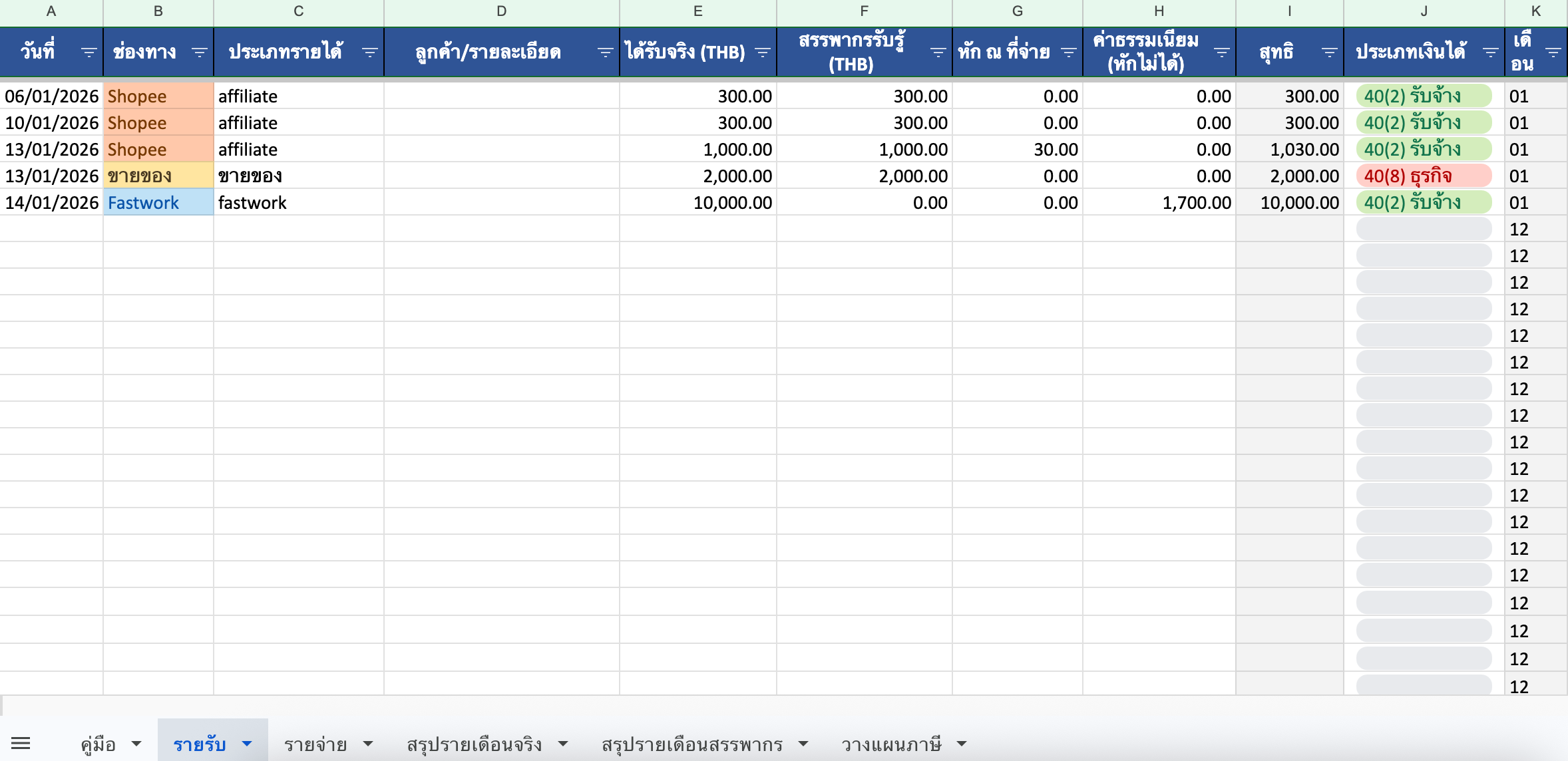Sheet 1: รายรับ