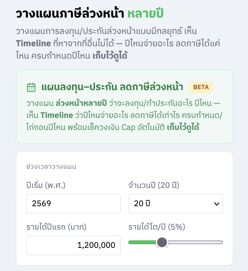 ตารางแผนการลงทุน